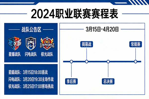 职业联赛赛程公布与战队官方公告配图